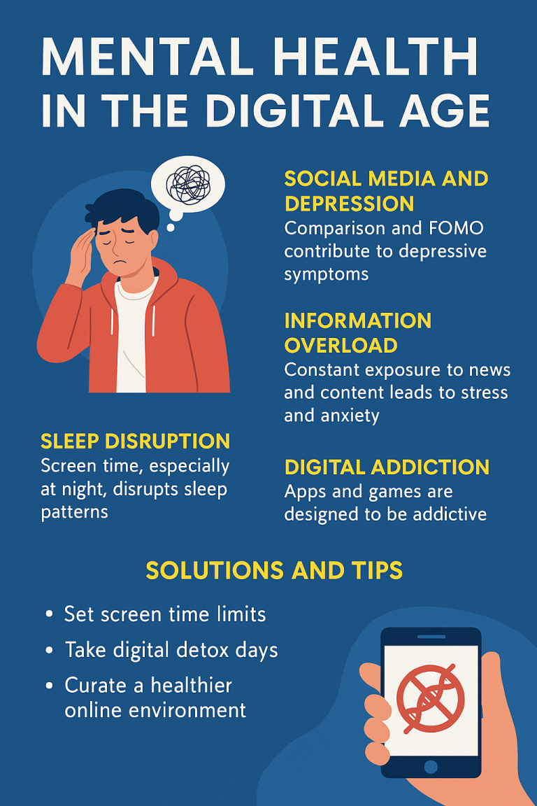 Mental Health in the Digital Age: How Technology Is Reshaping Our Minds in 2025